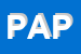 Logo di PAPUA