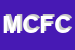 Logo di MOCA DI CANNELLA FRANCESCO e C SNC