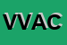 Logo di VILMA DI VILLANI ANTONIO e CSNC