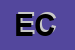 Logo di EPIRO CONCETTA