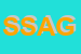 Logo di SAGEA STUDIO ASSTO DI GEOLOGIA APPLICATA