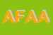 Logo di AICS FP AGRIGENTO - ASSOCIAZIONE