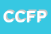 Logo di CEFOP CENTRO FORMAZIONE PROFESSIONALE