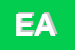 Logo di ECAP AGRIGENTO