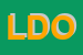 Logo di LO DICO ONOFRIO