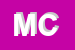 Logo di MICCICHE-CALOGERO