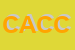 Logo di CENTRO ANALISI CLINICO-BIOLOGICHE CAM DR MCACCIATORE e C SNC