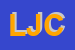 Logo di LOUVET JEAN CLAUDE