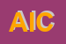 Logo di AICS