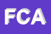 Logo di FNP CISL AG