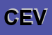 Logo di CHIESA EVANGELICA VALDESE