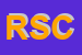 Logo di RETTORIA DI SAN CALOGERO