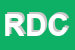 Logo di RADIO DIOCESANA CONCORDIA