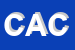 Logo di CACCIATORE