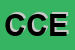 Logo di CIRCOLO CULTURALE EMPEDOCLE