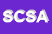 Logo di SERVICE CASA SOCCOOP ARL