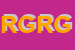 Logo di RG GOMME DI RUSSOTTO G SNC