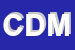 Logo di CIDM DI D-AURIA MARIANO