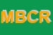 Logo di MD BRICOLAGE DI CACI ROSETTA