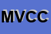 Logo di MONDOCELL DI VINCIGUERRA CATERINA e C SNC