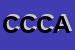 Logo di CONCOPA CONS COOP A RL