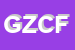 Logo di GIFT DI ZUCCHETTO C e FIGLI SRL