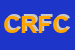Logo di CENTRO RICAMBI DI DI FEDE CALOGERO e C SNC