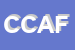 Logo di CICCIO CASA DI AGATI FRANCESCO e C SAS
