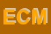 Logo di EMMECI DI CAPONE MONICA