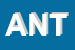 Logo di ANTINORO