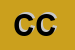 Logo di CENTRO COPIA