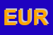 Logo di EUROCLUB