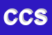 Logo di CICCONE COSTRUZIONI SRL