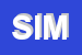 Logo di SIMAMARE