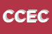 Logo di CENTRO COSMESI EXPRESS DI CUSUMANO ANNA e C SNC
