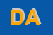 Logo di D-ASCOLI AGOSTINO