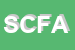 Logo di SOC COOP FUTURA A RL