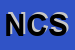 Logo di NOVARA C SNC