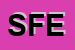 Logo di SFERRAZZA