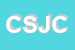 Logo di COOP SOCIALE JUVENILIA COACI SOC COOP