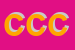 Logo di CIRCOLO CASA DI COMPAGNIA