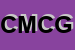 Logo di CONFIN MOTOR DI CIMINO GIUSEPPE NICOLO-