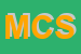 Logo di MANCUSO e C SNC