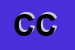 Logo di COSTANZA e CSNC