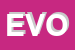 Logo di EVOLUTION