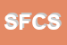 Logo di SCICOLONE FRANCESCO e C SNC