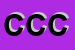 Logo di COTRAR CONCORDIA CONSTRASPAGRIGRIUNSOCCOOPCONSORTILE
