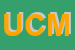 Logo di UFFICIO CIRCONDARIALE MARITTIMO