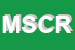 Logo di MECAR SNC DI CELLURA ROSARIO e C