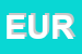 Logo di EUROTECNA